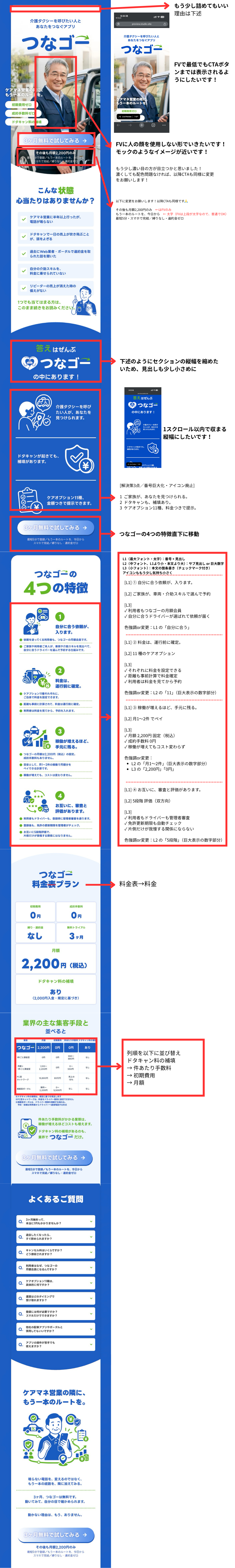 つなゴー LP デザイナー指示書